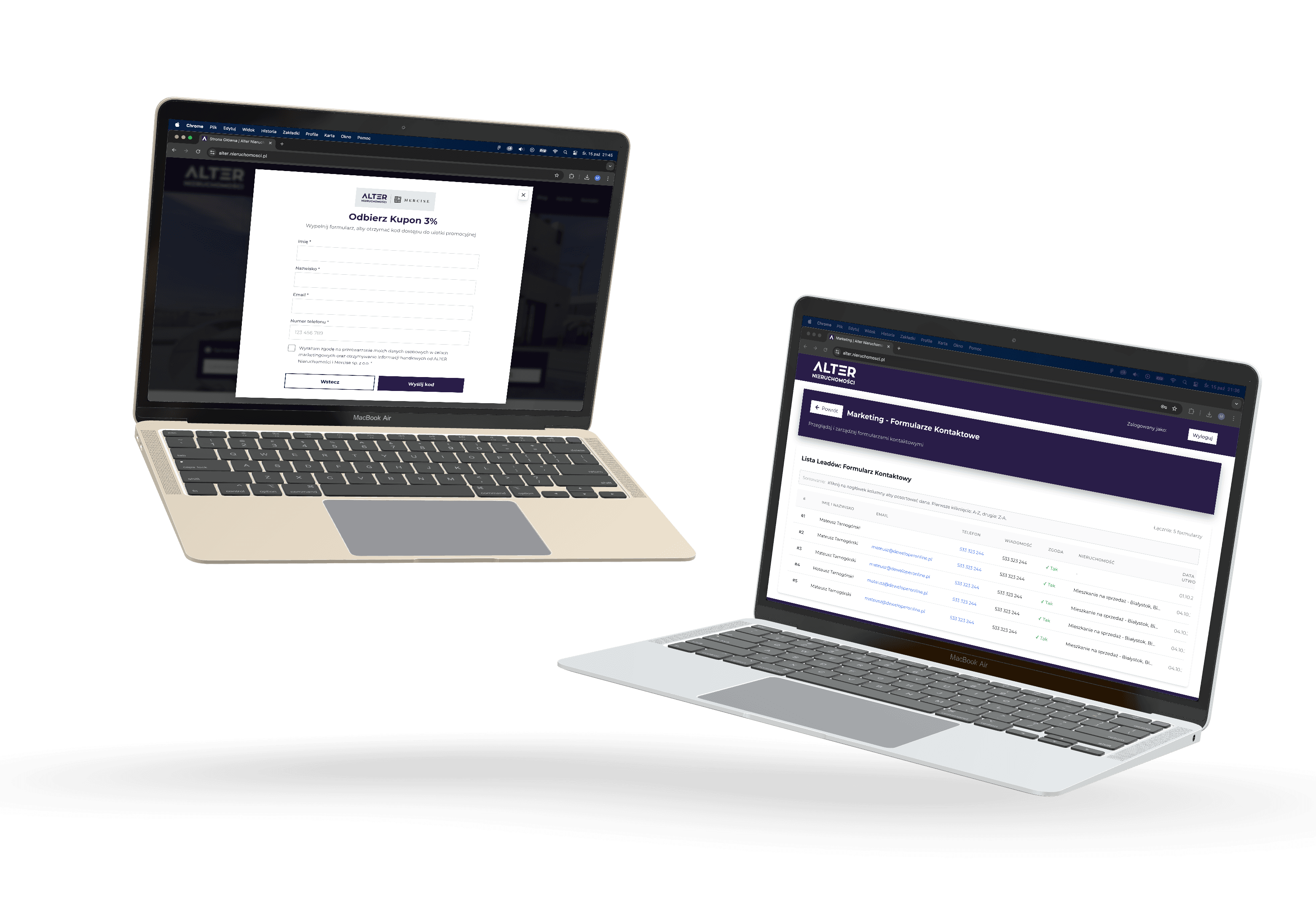 Premium dashboard view
